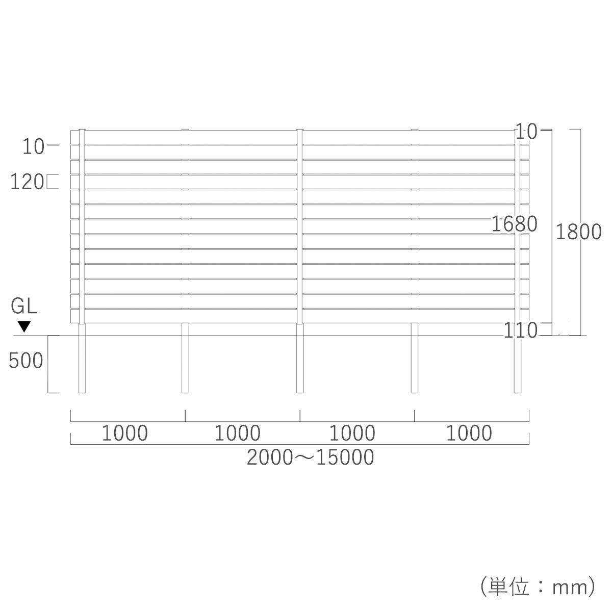 フェンスサイズは横幅約2000～15000mm、高さ2300mm（地中埋込寸法含む）