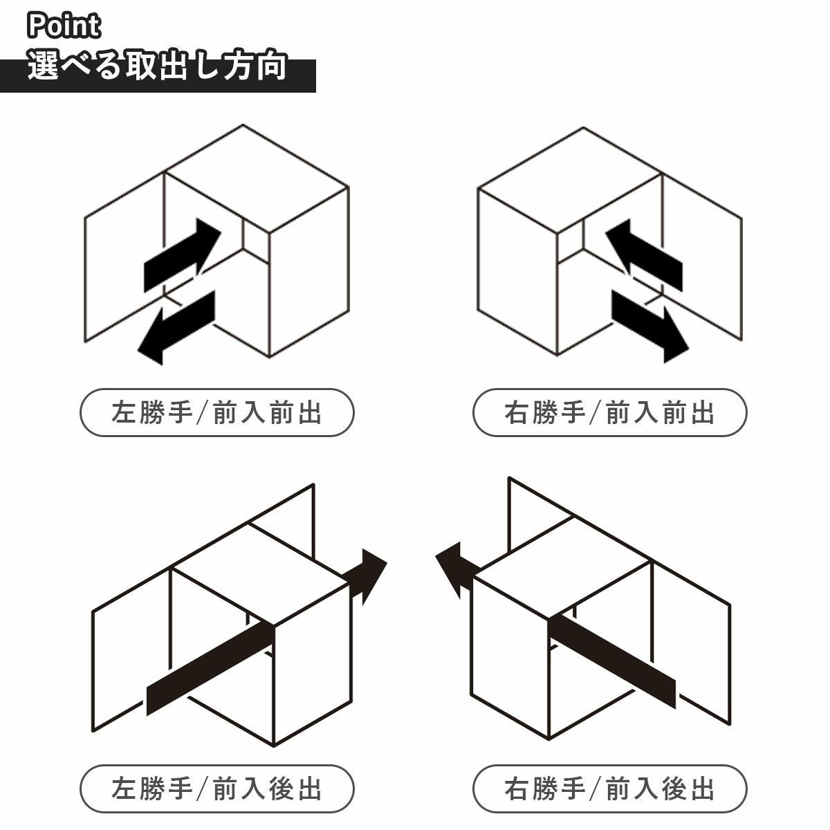取り出し方向は左勝手の前入前出と右勝手の前入前出でお選びいただけます