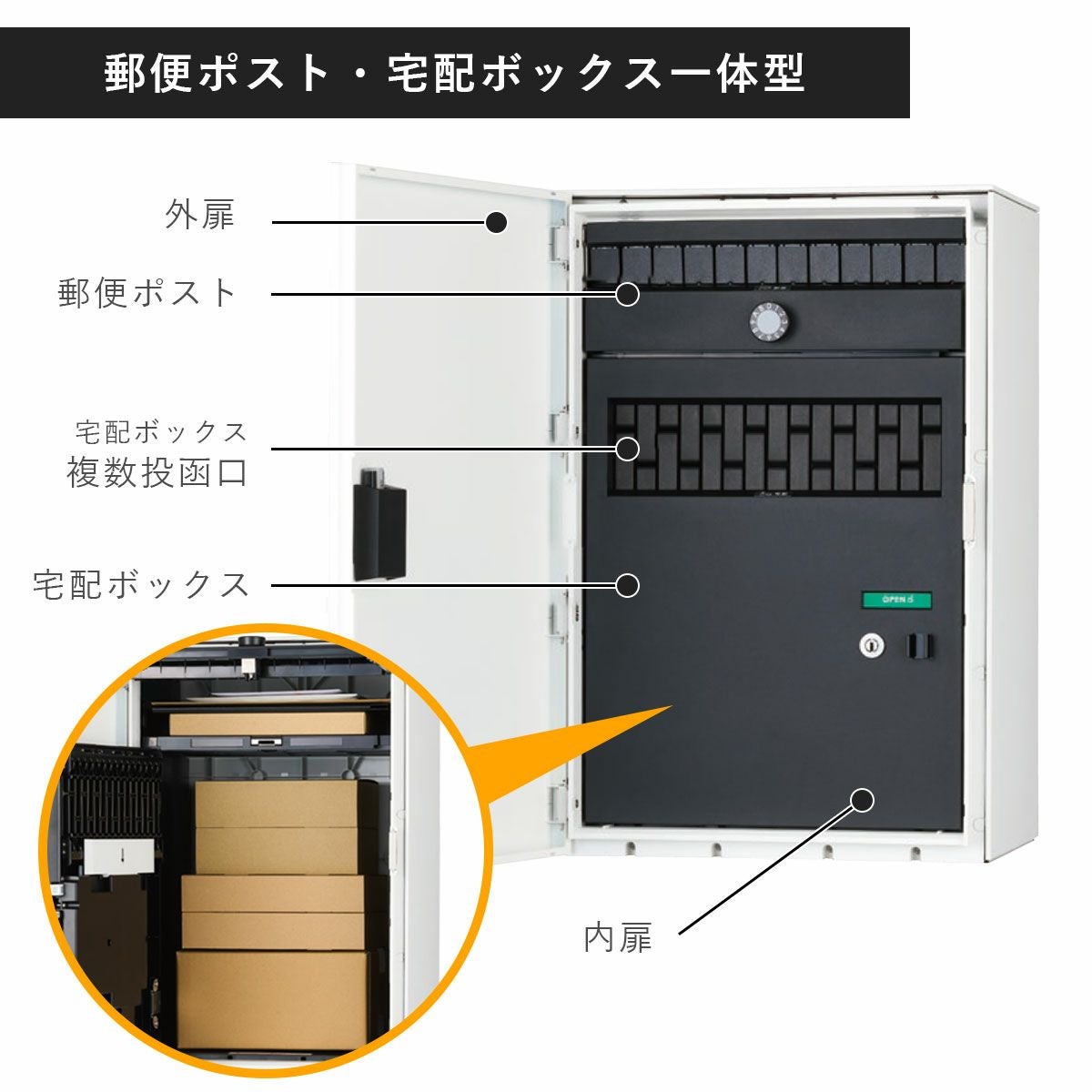 ナスタボックス+ポスト 据置タイプ Mサイズ 幅木カラー/ブラック