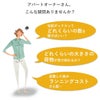 アパートのオーナーさん、こんな疑問ありませんか?・宅配ボックスってどれくらいの数を置けばいいの？・どれくらいの荷物が受け取れるの？・ランニングコストが心配