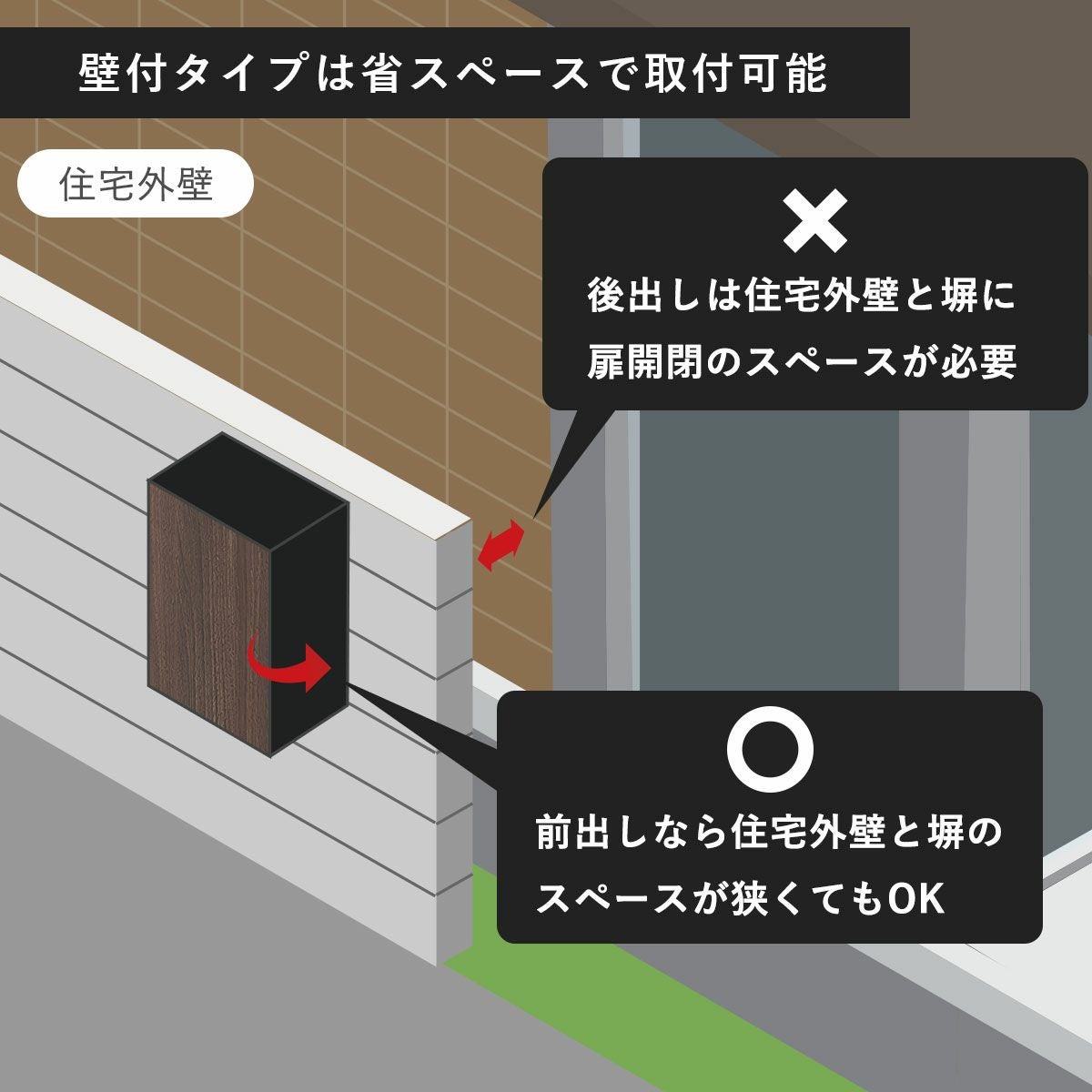 外壁の表面に設置する壁付タイプなので取付スペースを気にすることなく設置が可能。