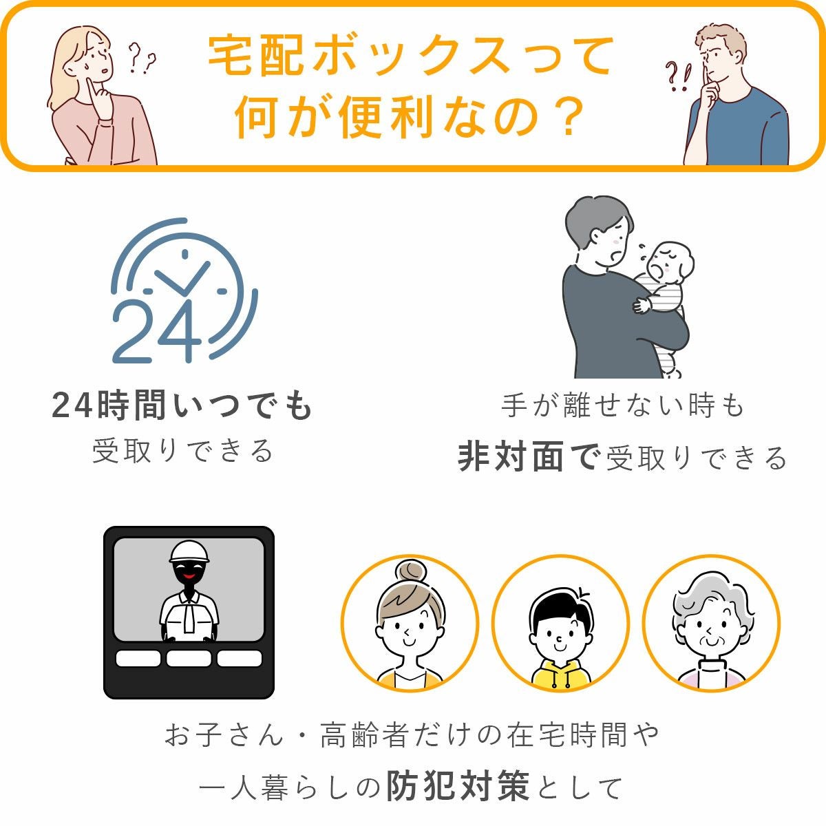 宅配ボックスって何が便利なの？「24時間いつでも受け取れる」「手が離せないときも非対面で受け取り可能」「お子さん、高齢者だけの在宅や一人暮らしの訪販対策として」