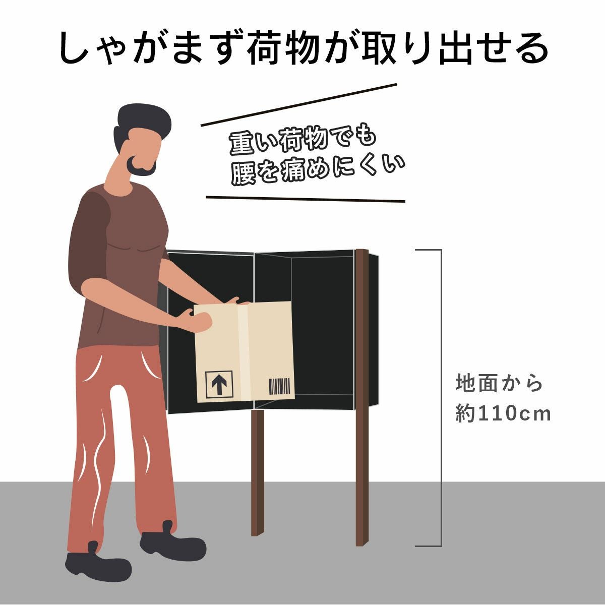 宅配ボックス本体が高めの位置にあるため、しゃがまず荷物が取り出せ腰への負担が軽減されます。