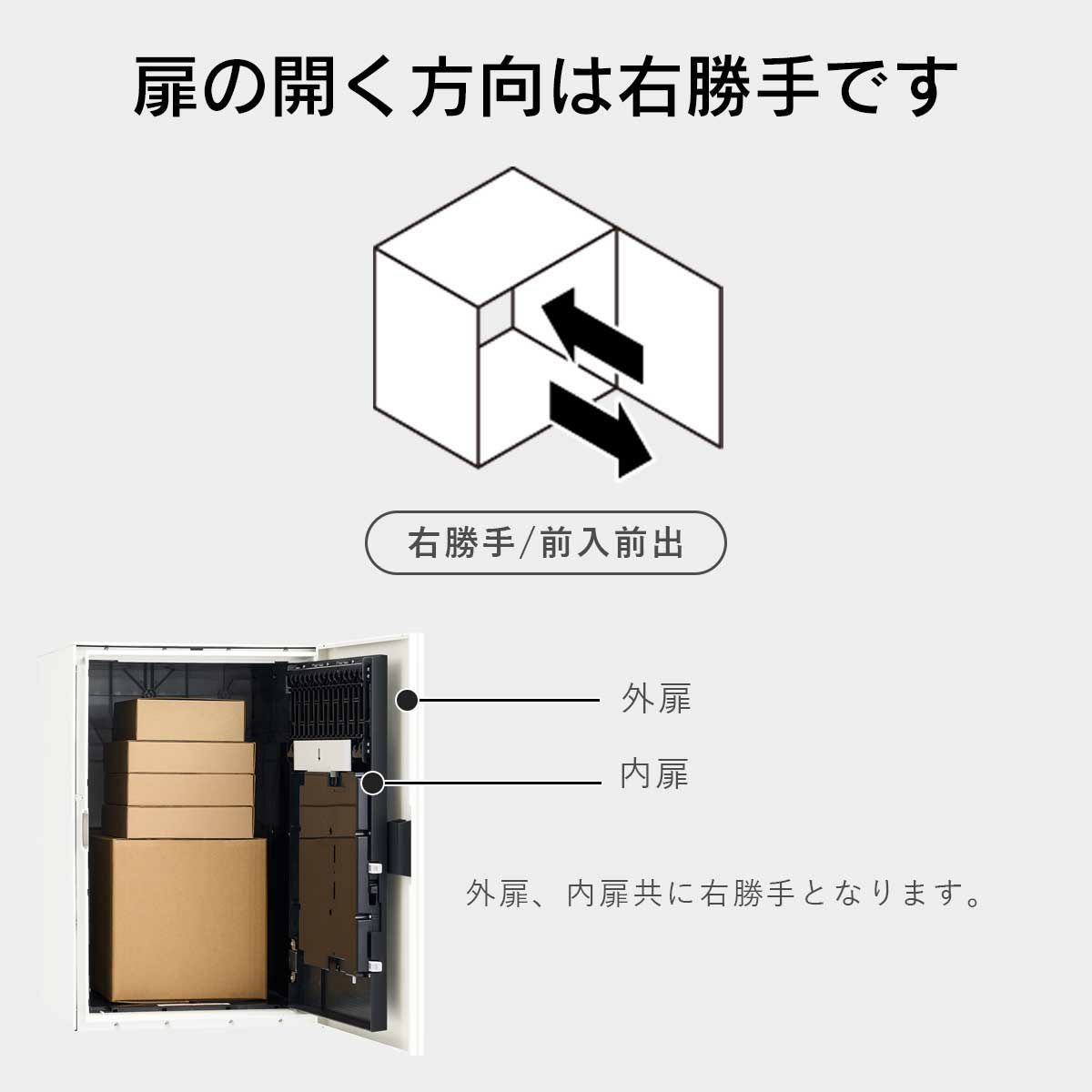 扉の開く方向は右勝手です。