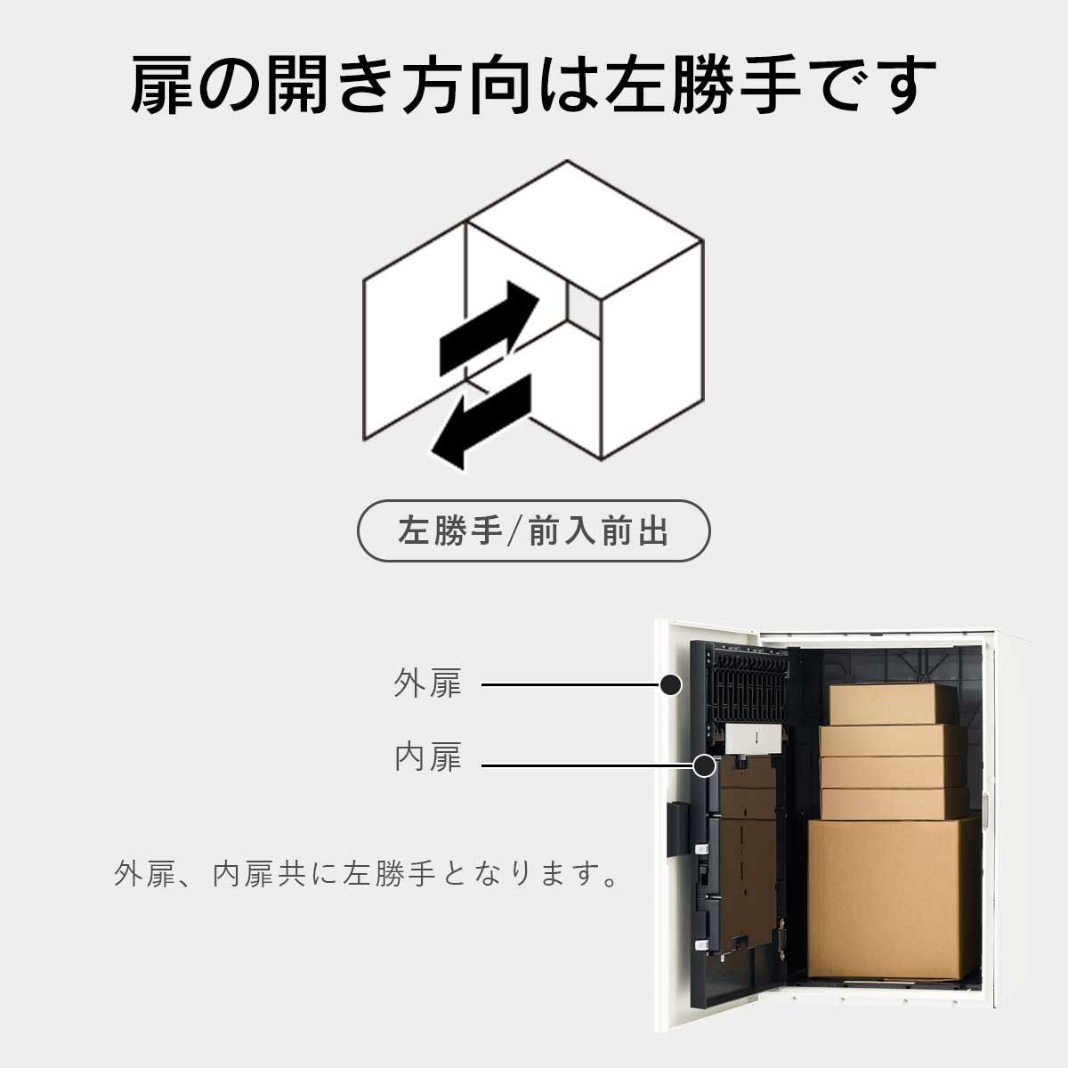 扉の開く方向は左勝手です。