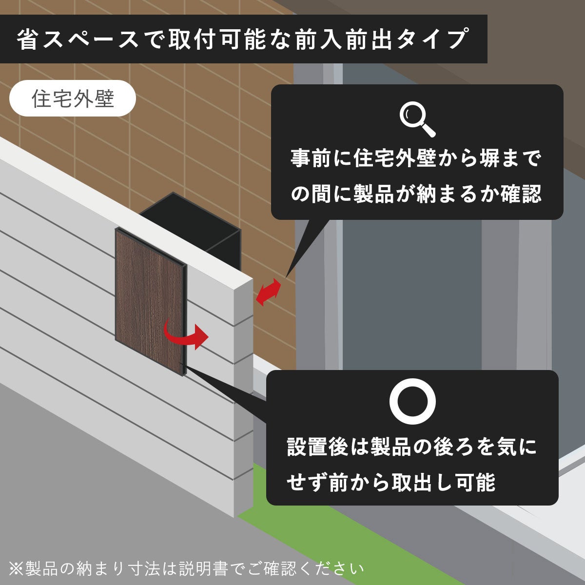 省スペースで取付可能な前入前出タイプ。