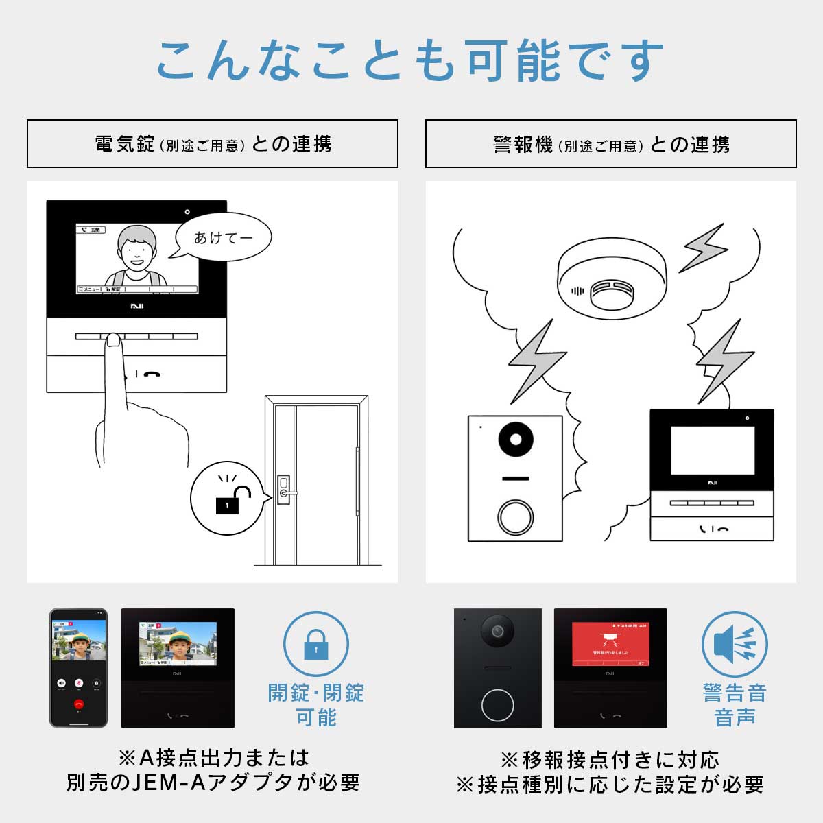 こんなことも可能です。電気錠（別途ご用意）との連携。警報機（別途ご用意）との連携。