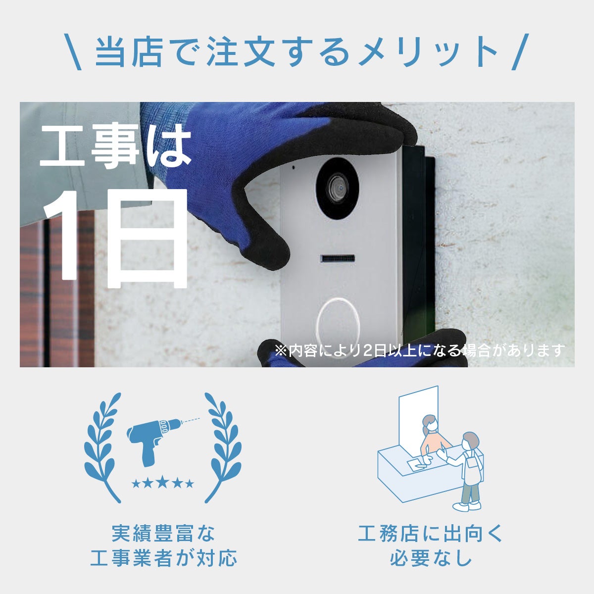 当店で注文するメリット！工事は1日で完了（※）！実績豊富な工事業者が対応！工務店に出向く必要なし！　※内容により工事が2日以上になる場合があります