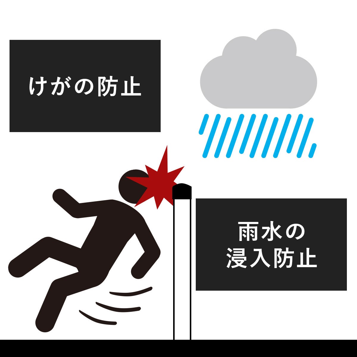 単管キャップをつけることで、けがの防止、雨水の浸入防止になります
