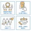 当店で注文するメリット。実績多数の業者が工事するので安心。工務店に足を運ぶ必要なし。アパートの入居率アップ。居住者、入居者の満足向上。