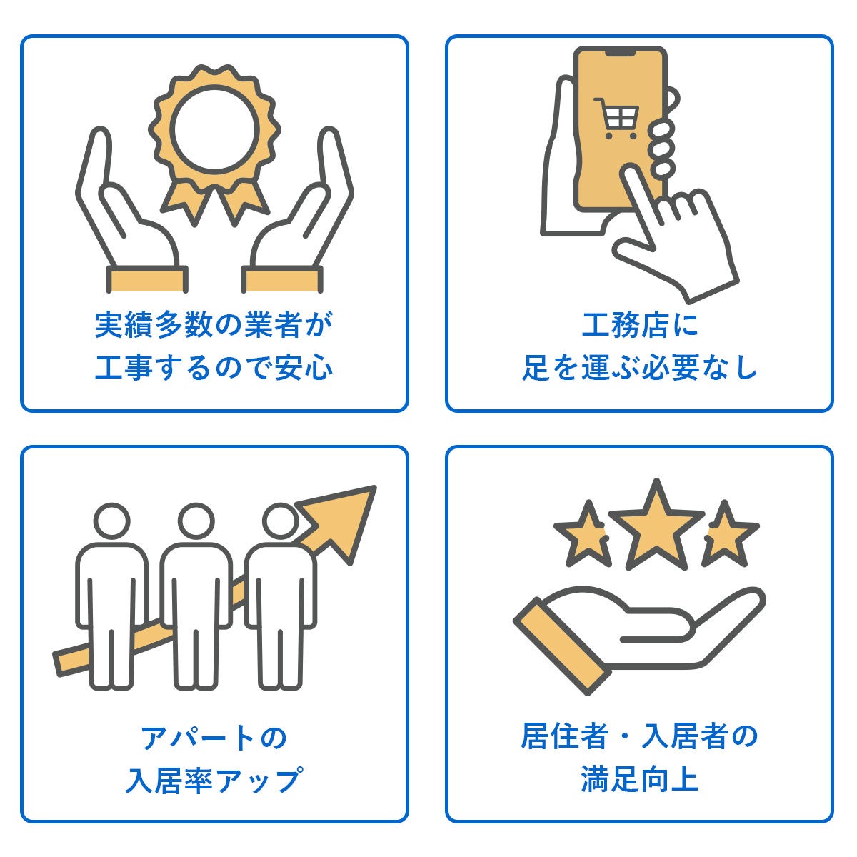 当店で注文するメリット。実績多数の業者が工事するので安心。工務店に足を運ぶ必要なし。アパートの入居率アップ。居住者、入居者の満足向上。