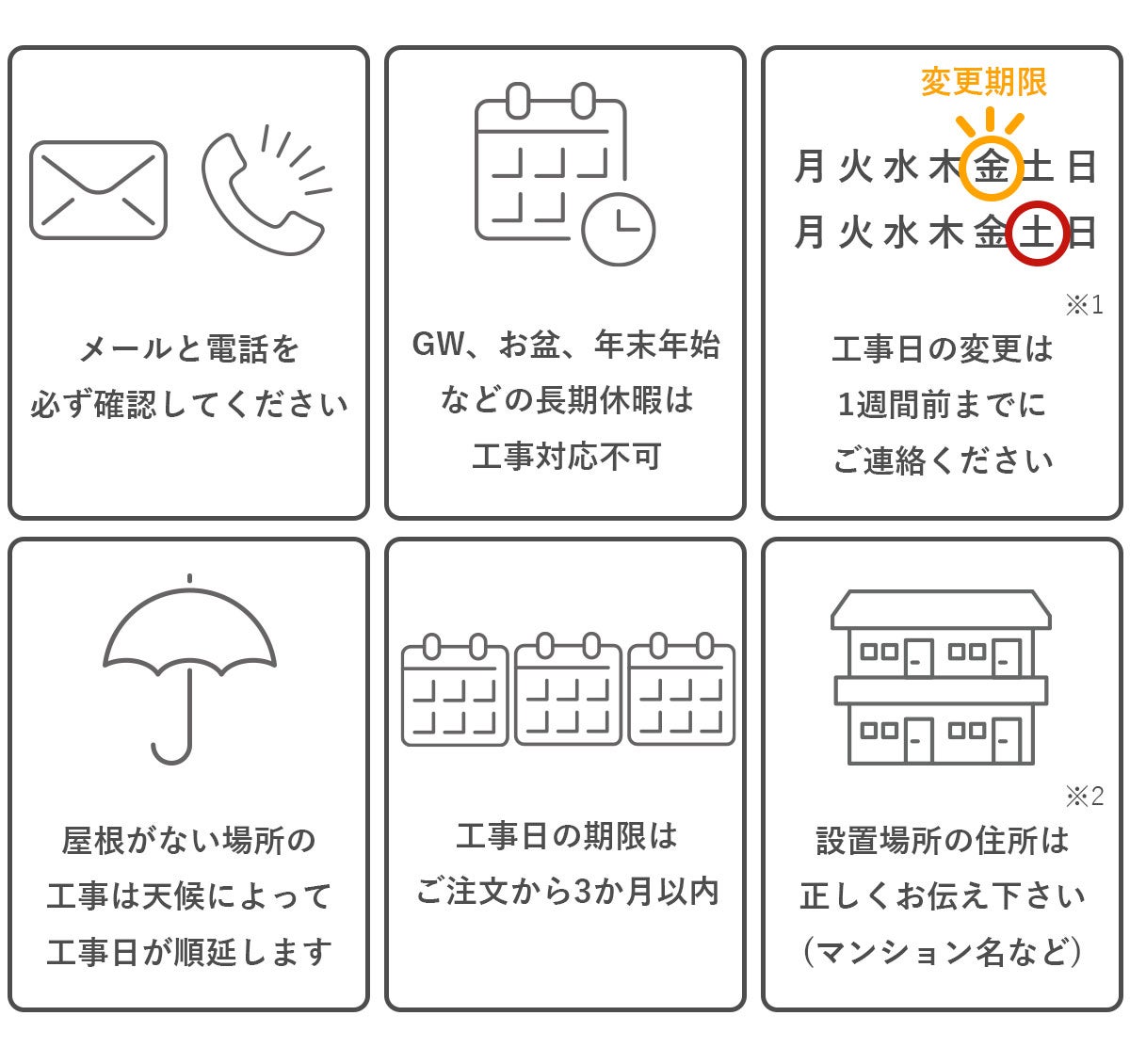 注意事項。メールと電話を必ず確認してください。長期休暇中は工事対応不可。工事日の変更は1週間前までにご連絡ください。雨天、荒天の場合は工事日が順延します。工事日の機嫌はご注文から3か月以内。設置場所の住所は正しくお伝えください。