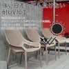 「強い日差しにも負けない耐UV加工。」という見出しのもと、耐紫外線処理を施したグラスファイバー入りポリプロピレン素材の採用により、色褪せや劣化に強く美しい状態を長期間キープできることを紹介する画像。