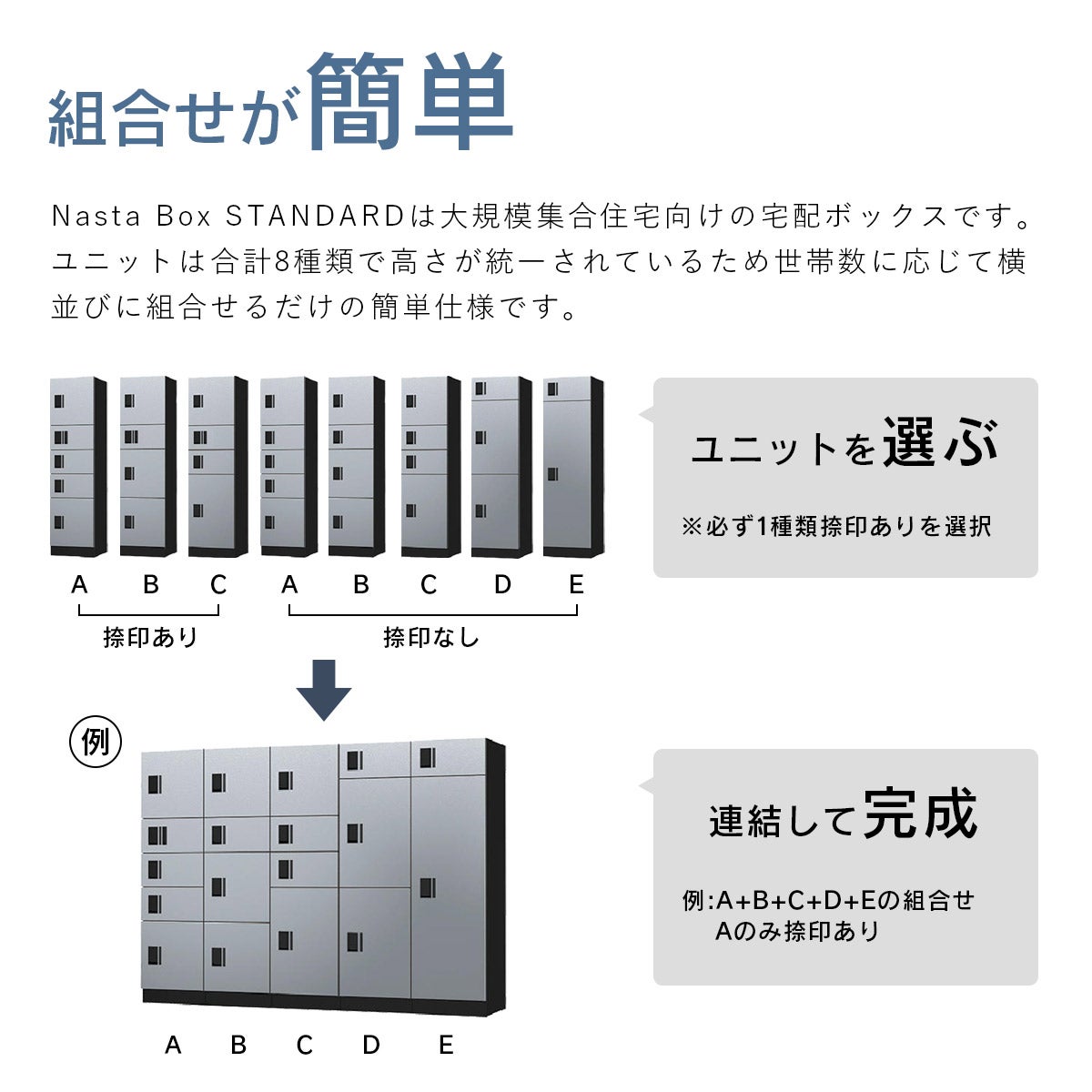 Nasta Box STANDARDは大規模集合住宅向けの宅配ボックスです。ユニットは合計8種類で高さが統一されているため世帯数に応じて横並びに組合せるだけの簡単仕様です。