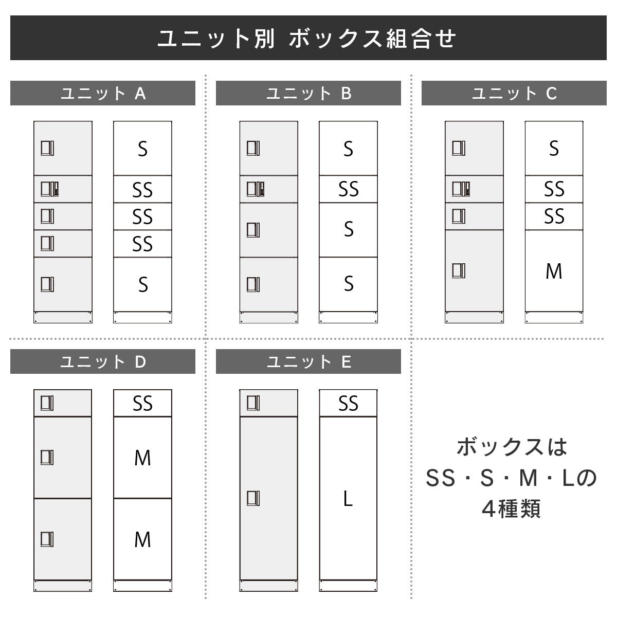 ユニット別 ボックス組合せ※図面をダウンロードしご確認ください