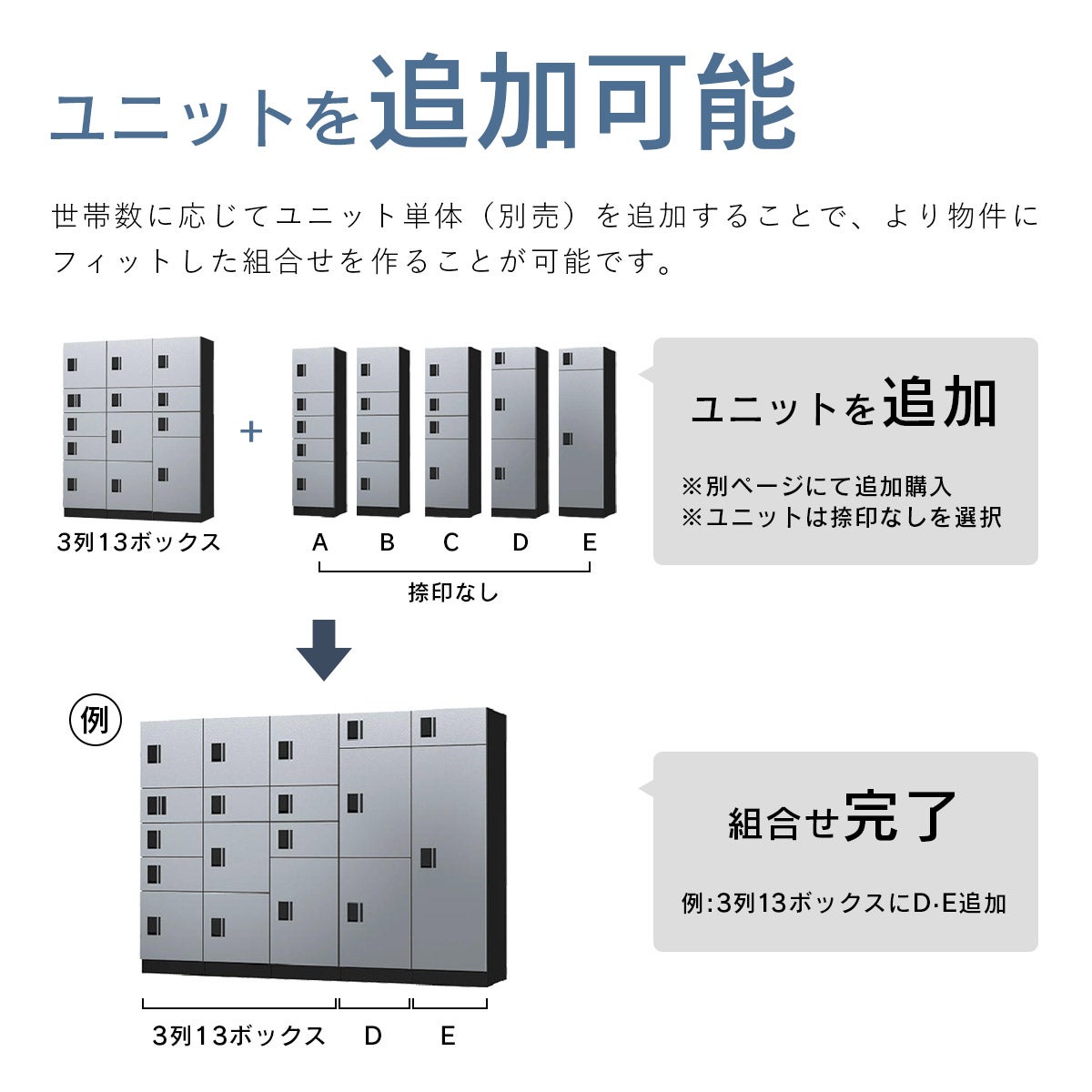 世帯数に応じてユニット単体（別売）を追加することで、より物件にフィットした組合せを作ることが可能です。