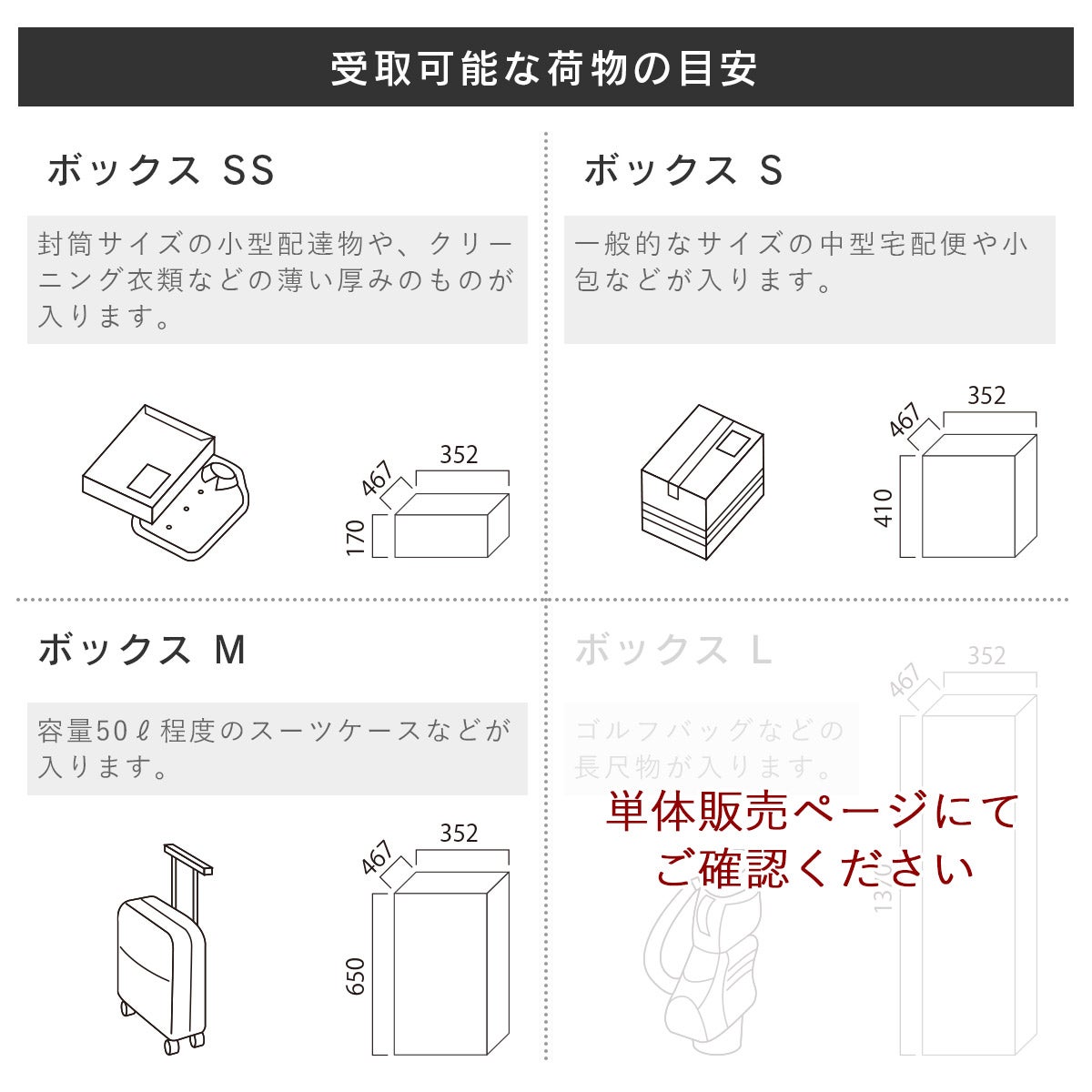 受取可能な荷物の目安。ボックス SS/封筒サイズの小型配達物や、クリーニング衣類などの薄い厚みのものが入ります。ボックス S/一般的なサイズの中型宅配便や小包などが入ります。ボックス M/容量50?程度のスーツケースなどが入ります。ボックス L/※単体販売ページにてご確認ください