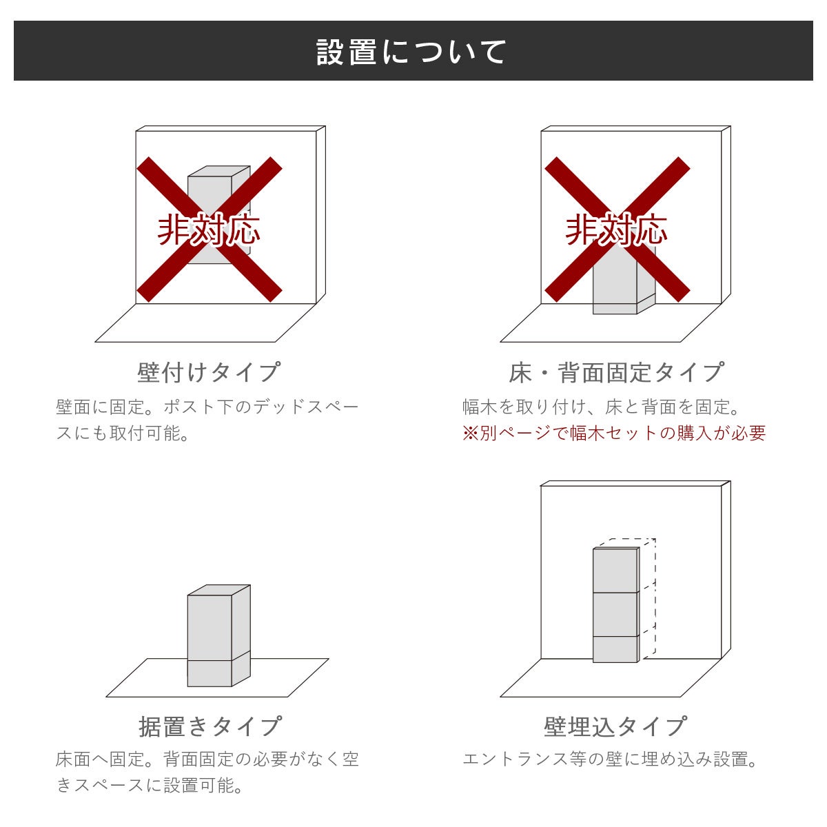 据置き・壁埋込の設置に対応しています。