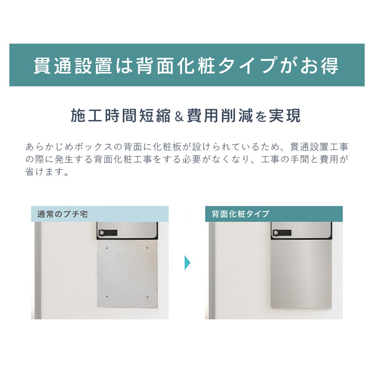 貫通設置は背面化粧タイプがお得。施工時間短縮＆費用削減を実現。あらかじめボックスの背面に化粧板が設けられているため、貫通設置工事の際に発生する背面化粧工事をする必要がなくなり、工事の手間と費用が省けます。