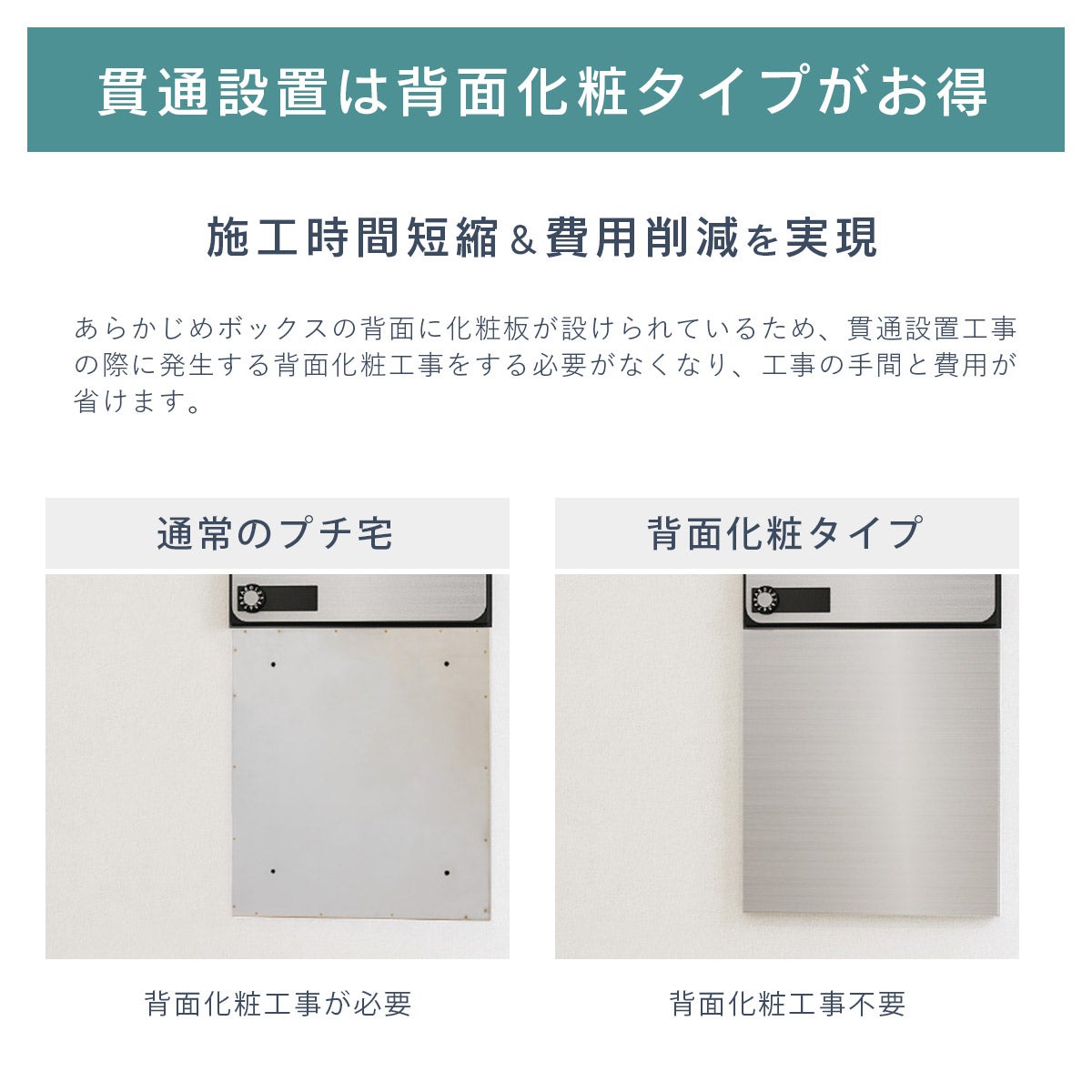 貫通設置は背面化粧タイプがお得。施工時間短縮＆費用削減を実現。あらかじめボックスの背面に化粧板が設けられているため、貫通設置工事の際に発生する背面化粧工事をする必要がなくなり、工事の手間と費用が省けます。
