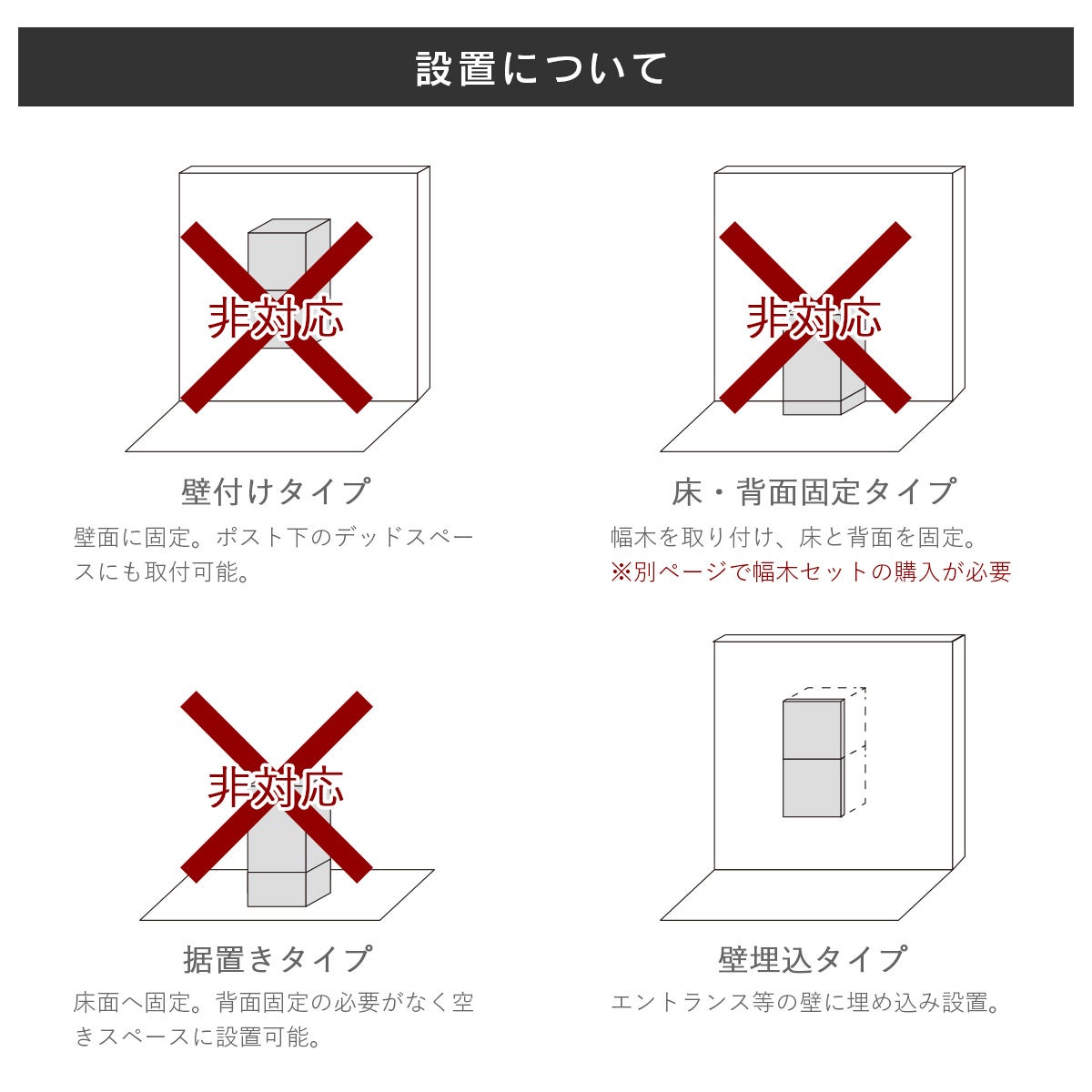 設置について：壁埋込が可能です。※壁付け、床・背面固定、据置き設置はできません