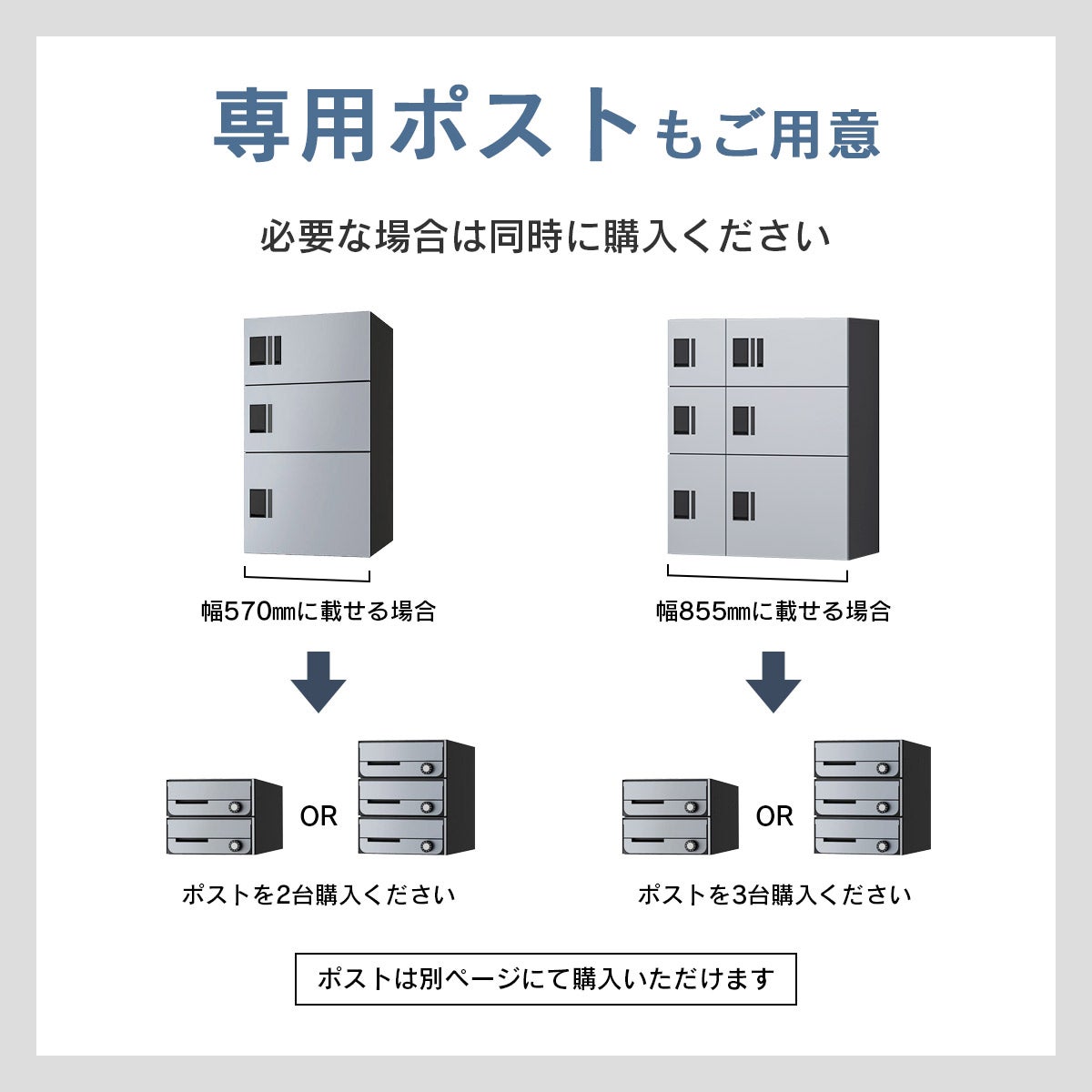 用途・目的にも応じてポストの追加も可能です。ポスト単体だけの購入はできませんので、必ず宅配ユニットと一緒にご購入ください。
