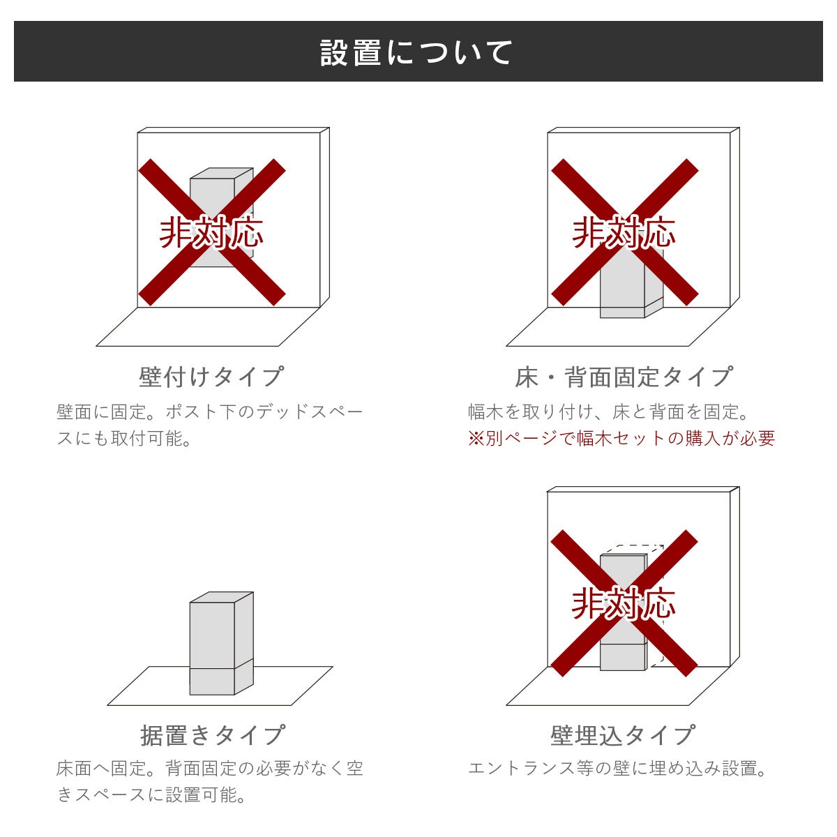 据置きの設置に対応しています。